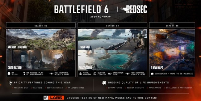 Battlefield Studios reveal 2026 Roadmap