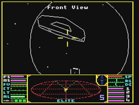 Eras of Gaming: 1980 - 1984