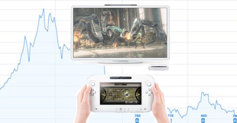 Is Nintendo's Wii U An Inevitable Flop?