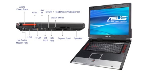 Asus G2S