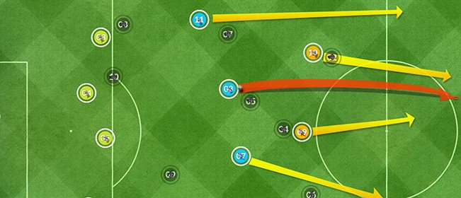 FX Eleven