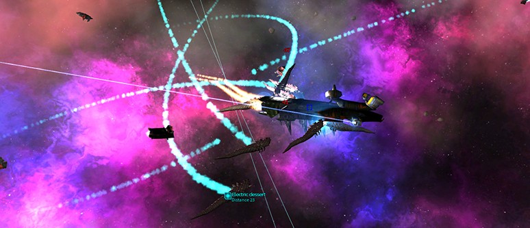 Ceres review